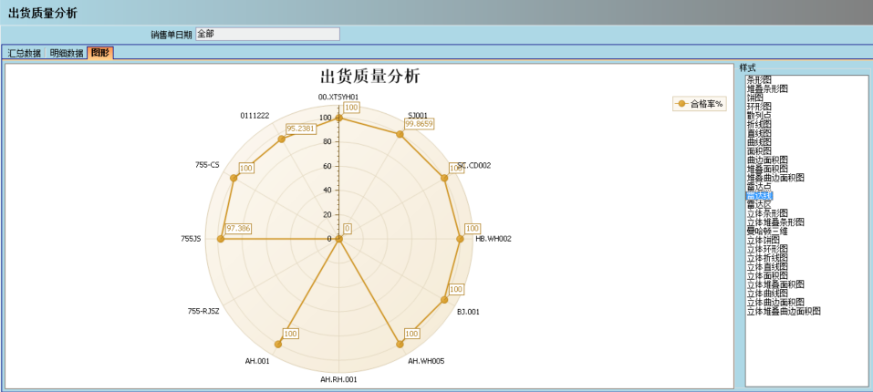 ERP开云手机网（中国）官方网站
的核心价值