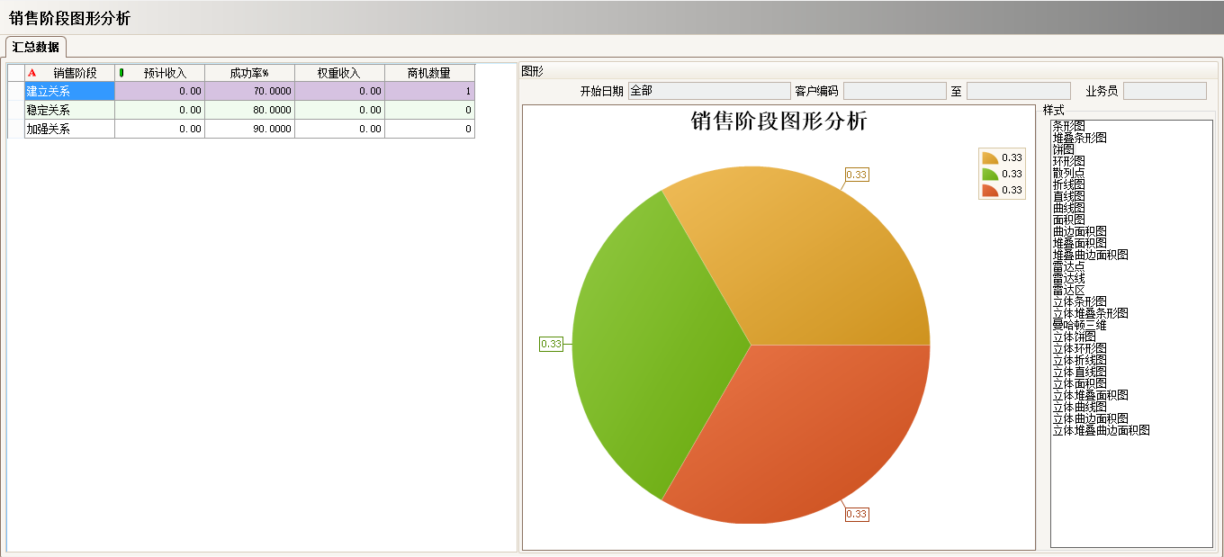 工厂上完ERP开云手机网(中国)官方网站
还需做什么