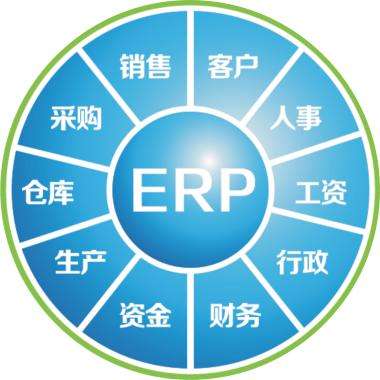 一套erp企业管理开云手机网（中国）官方网站
要多少钱?